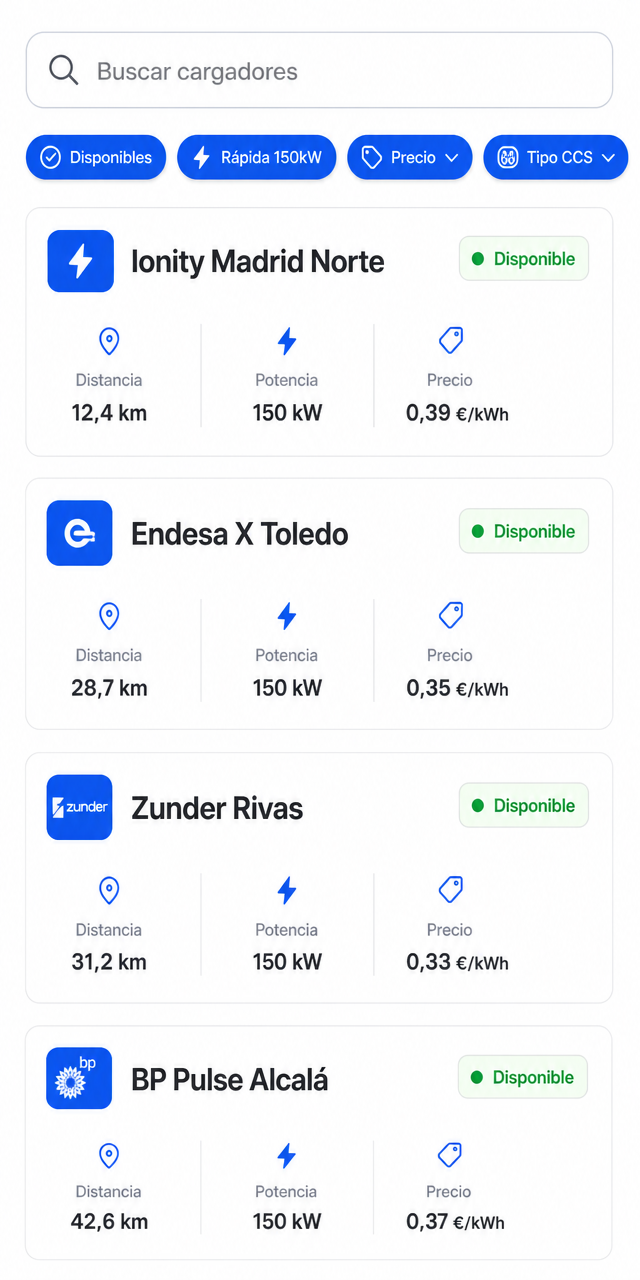 Busca y filtra cargadores cerca de ti